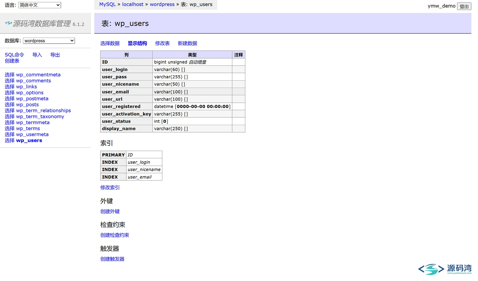 表结构 - Adminer:855KB 一个 PHP 文件,替代 phpMyAdmin 表结构 - Adminer:855KB 一个 PHP 文件,替代 phpMyAdmin