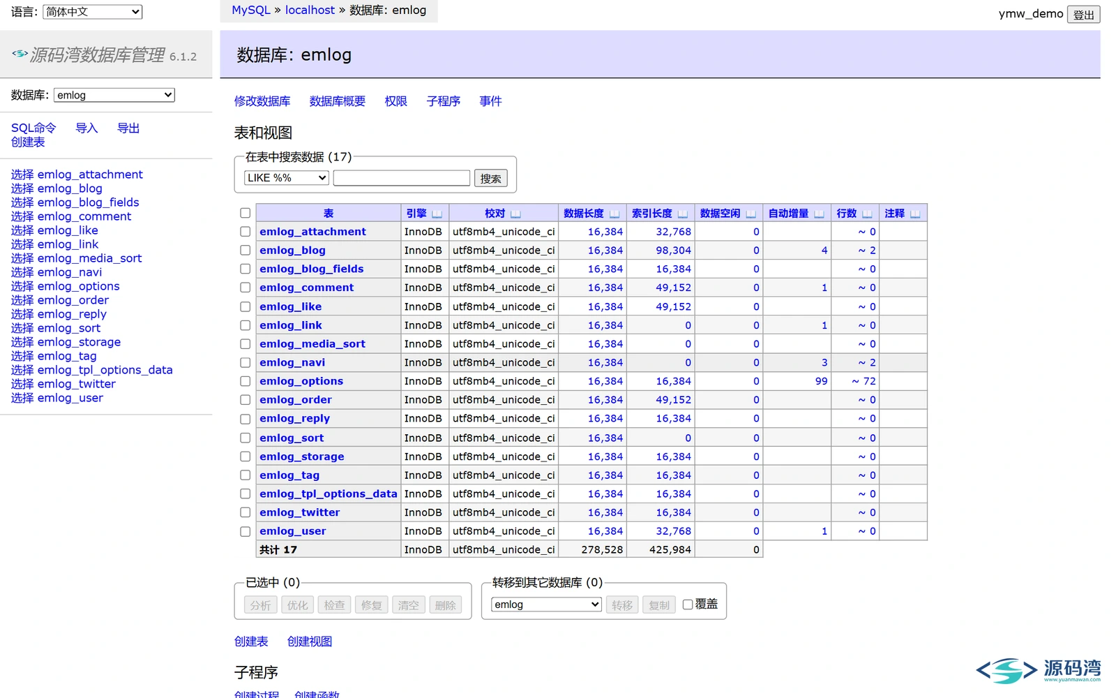 表列表emlog - Adminer:855KB 一个 PHP 文件,替代 phpMyAdmin 表列表emlog - Adminer:855KB 一个 PHP 文件,替代 phpMyAdmin