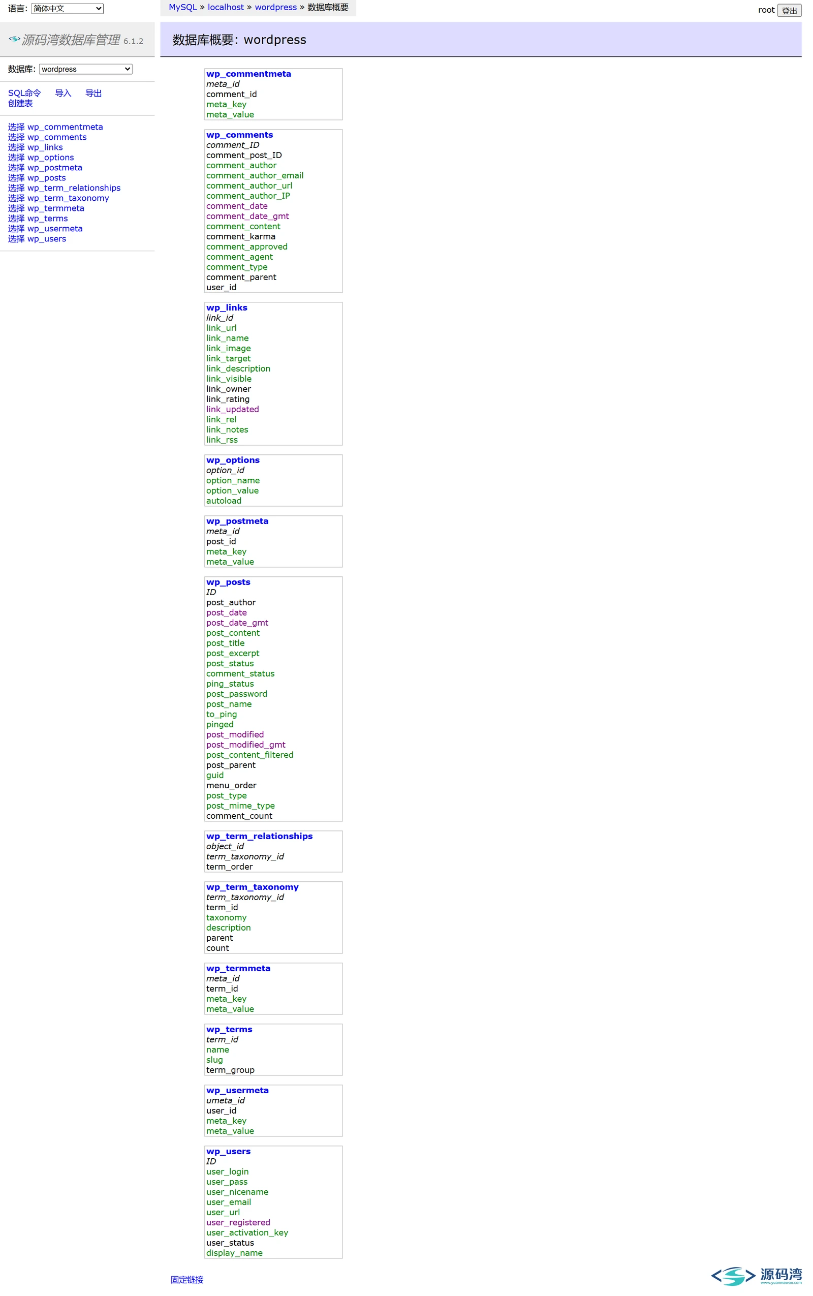数据库概要 - Adminer:855KB 一个 PHP 文件,替代 phpMyAdmin 数据库概要 - Adminer:855KB 一个 PHP 文件,替代 phpMyAdmin