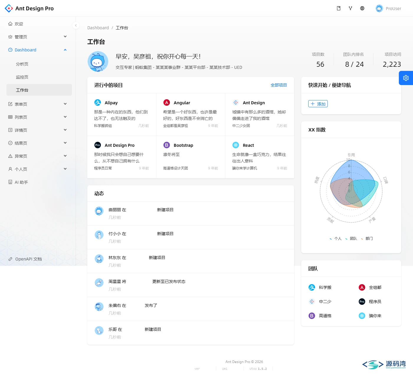 Ant Design Pro 工作台 Ant Design Pro 工作台