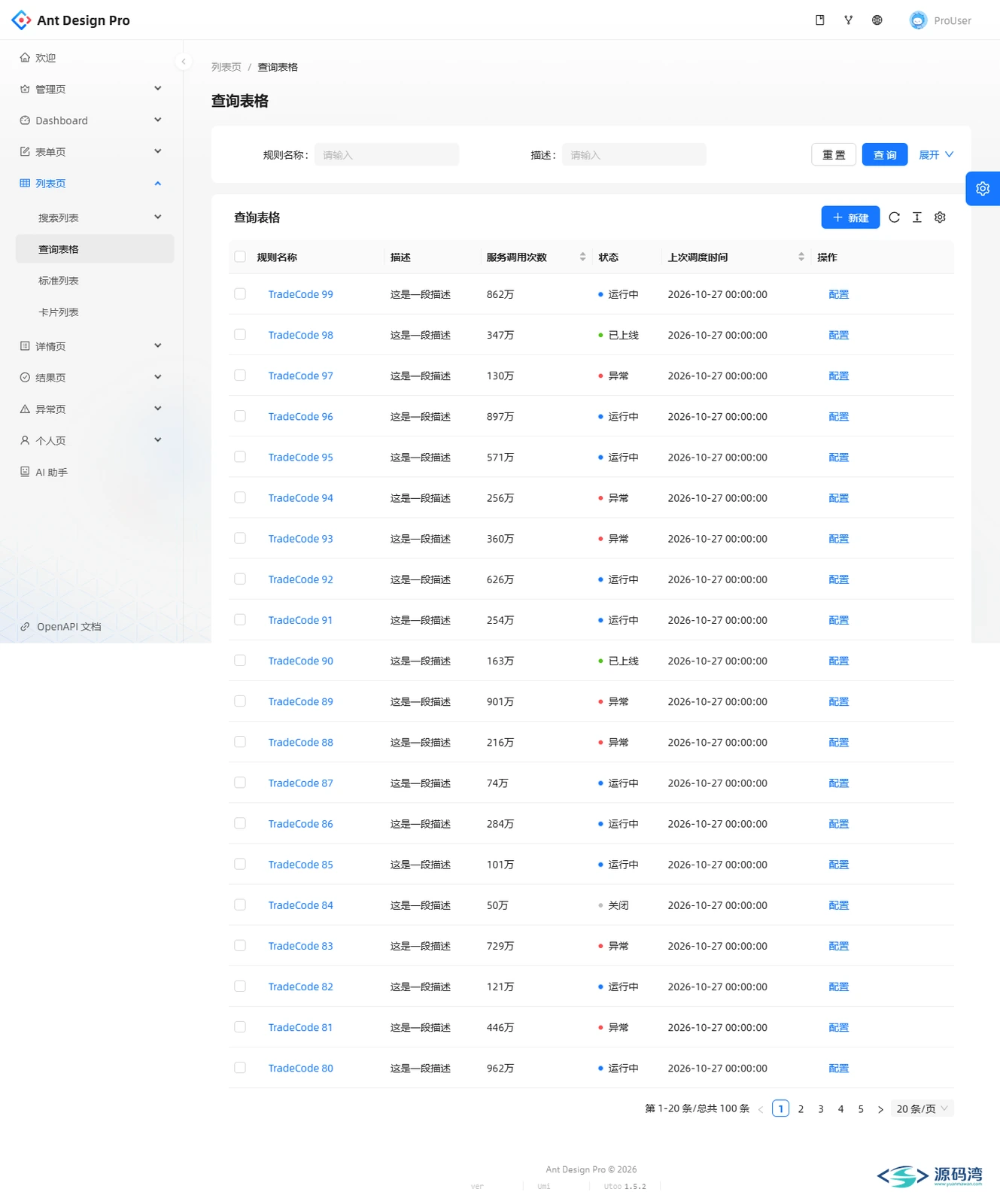 Ant Design Pro 查询表格 Ant Design Pro 查询表格