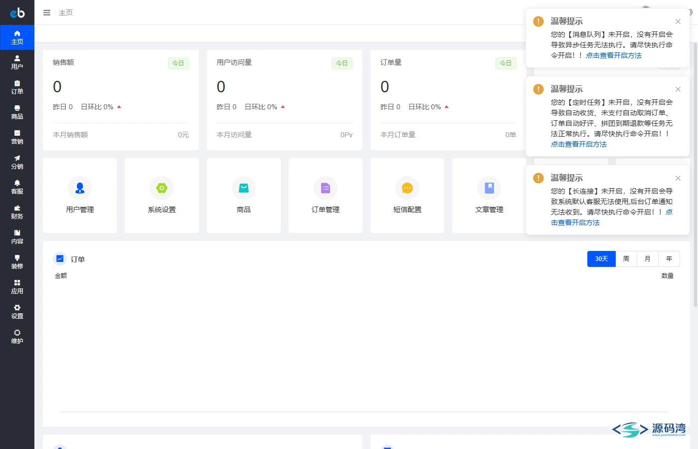 CRMEB 后台管理控制台仪表盘 CRMEB 后台管理控制台仪表盘