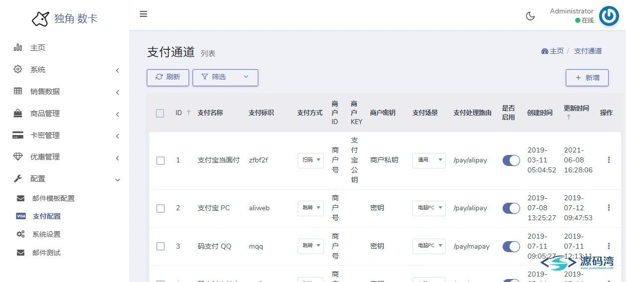 支付配置 - 独角数卡发卡源码:16 种支付接口,付款秒发卡密 支付配置 - 独角数卡发卡源码:16 种支付接口,付款秒发卡密