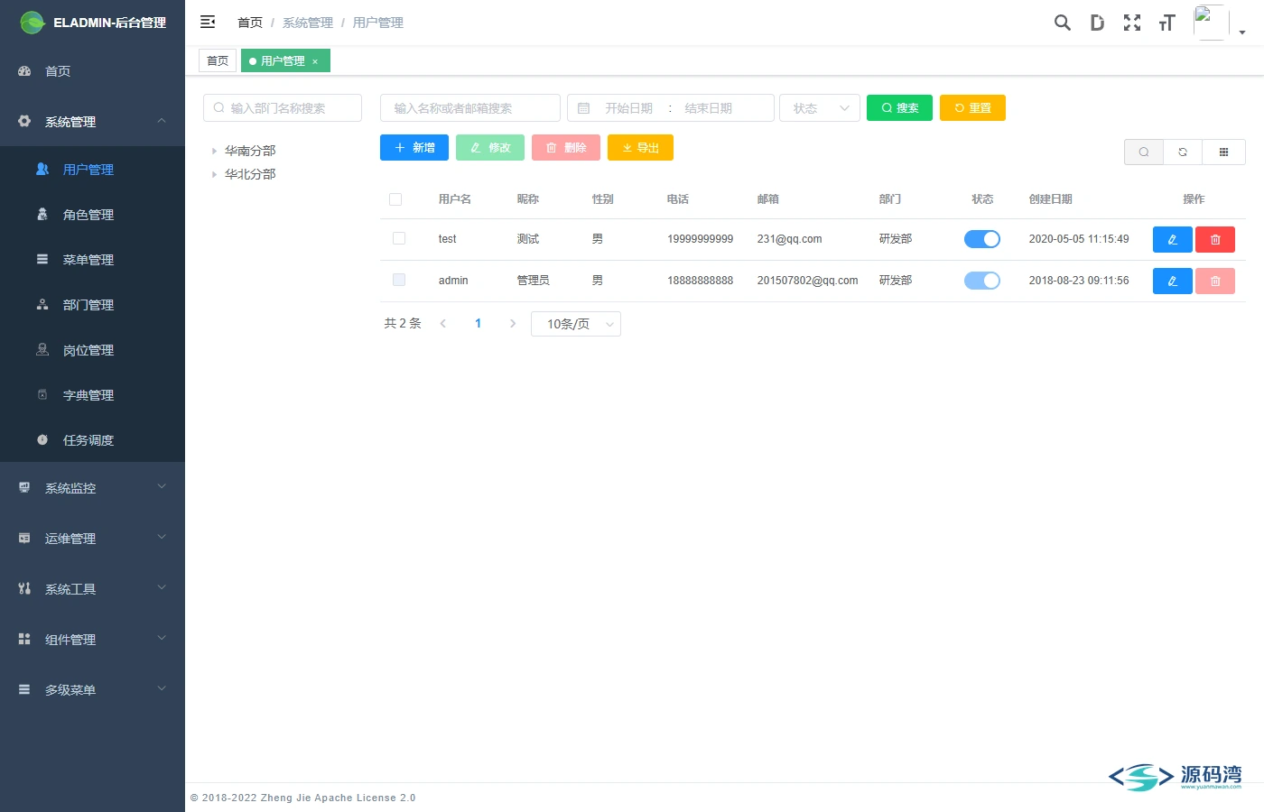ELAdmin 用户管理页的部门树与用户列表