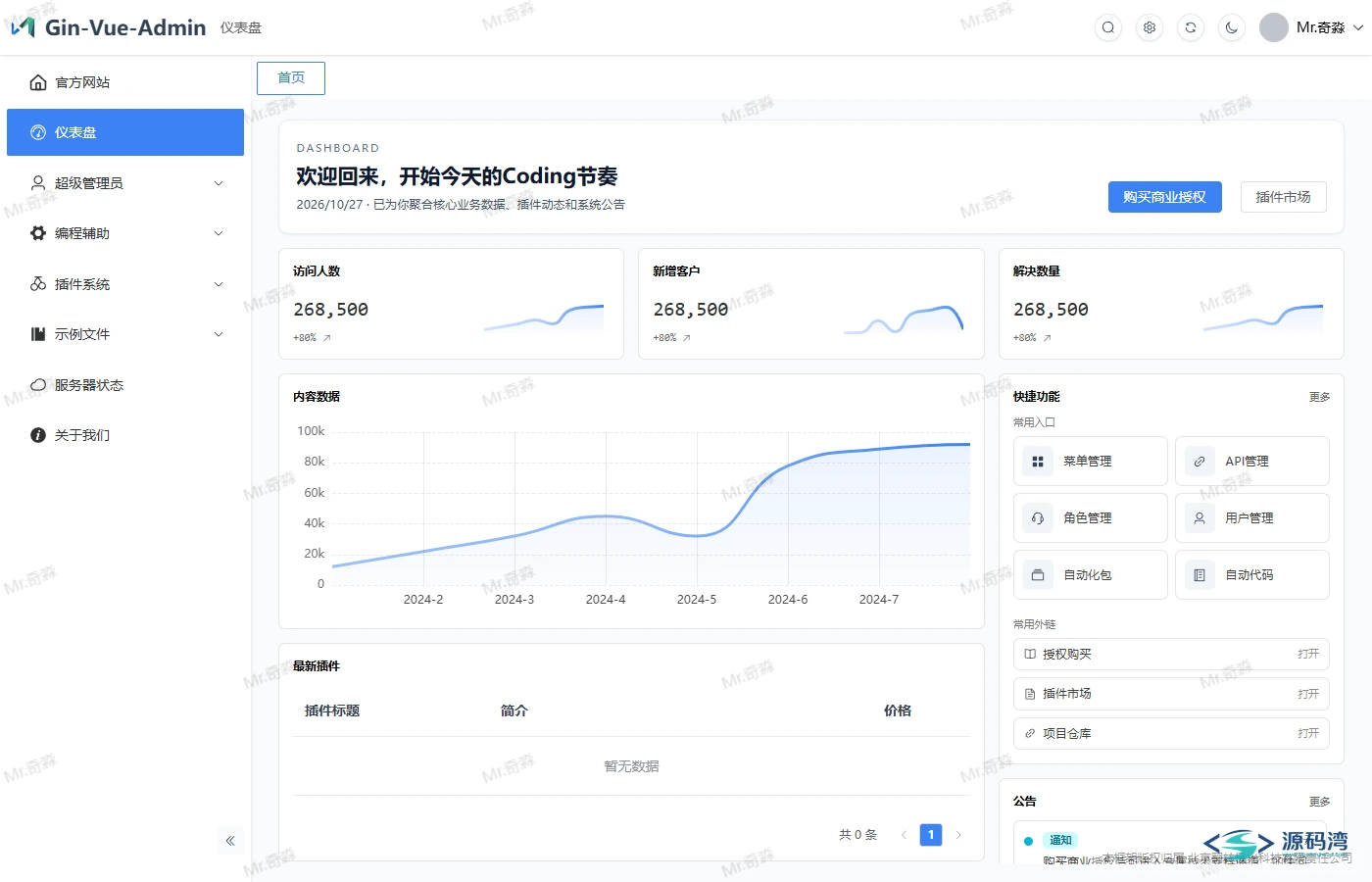 Gin-Vue-Admin 仪表盘监控界面 Gin-Vue-Admin 仪表盘监控界面