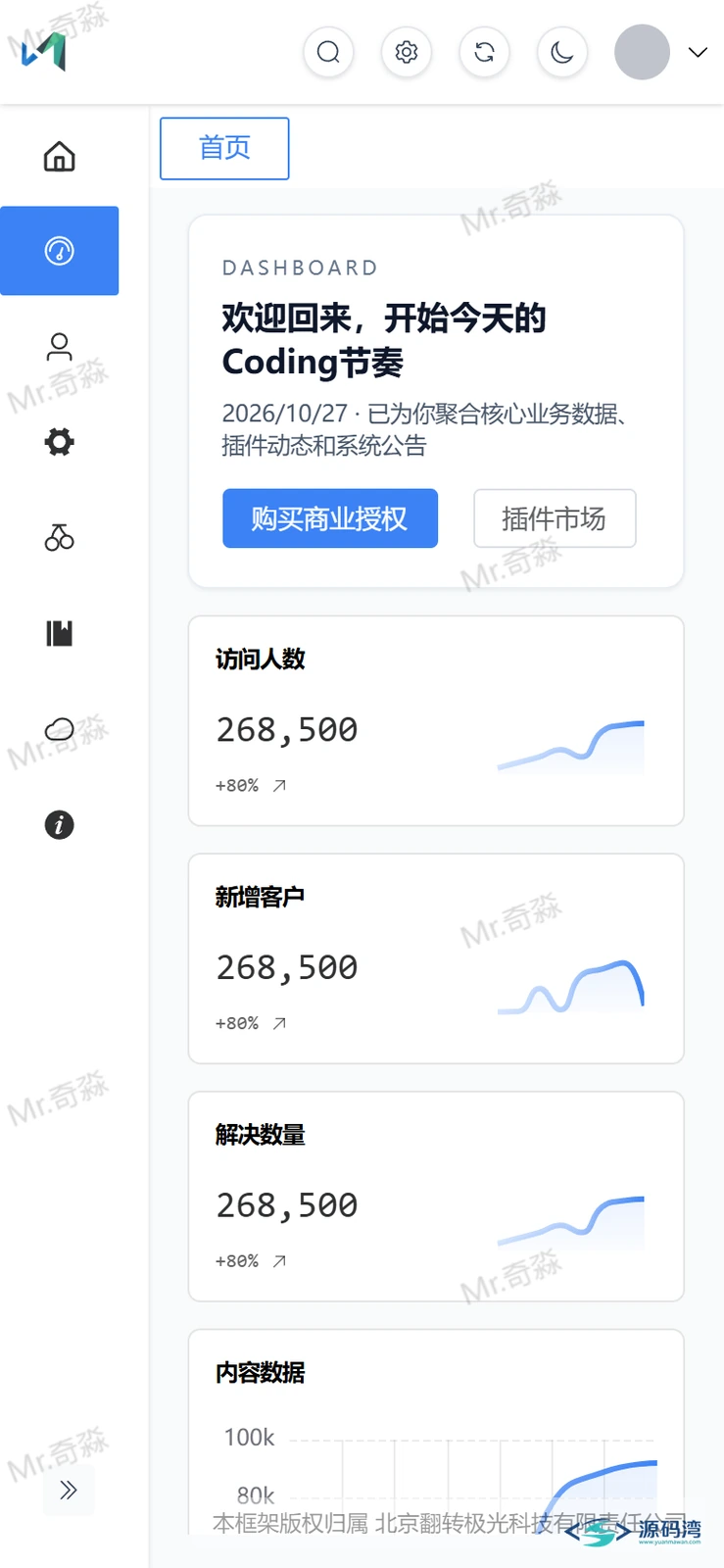 Gin-Vue-Admin 手机端自适应效果 Gin-Vue-Admin 手机端自适应效果