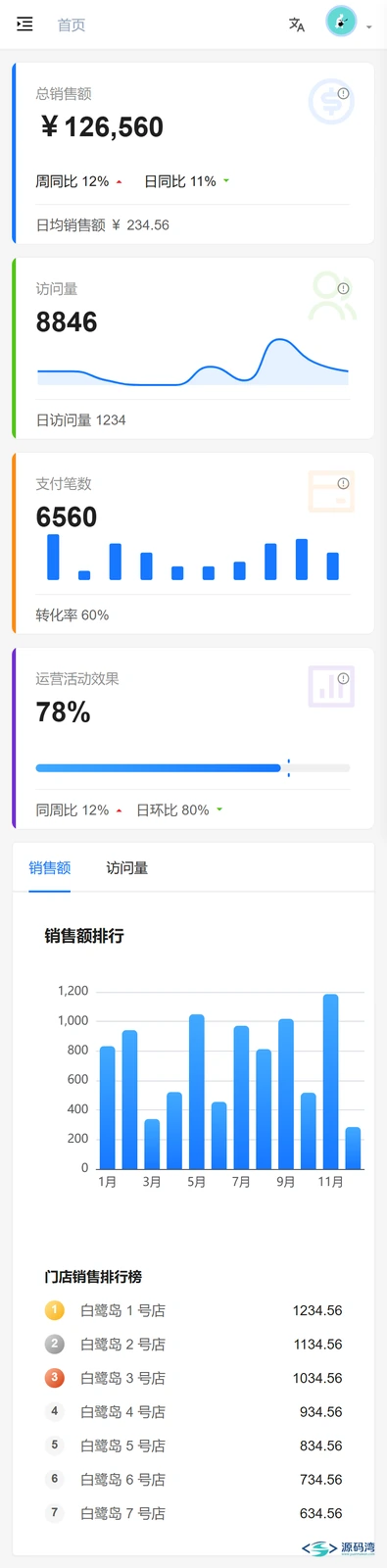 go-admin 手机端控制台