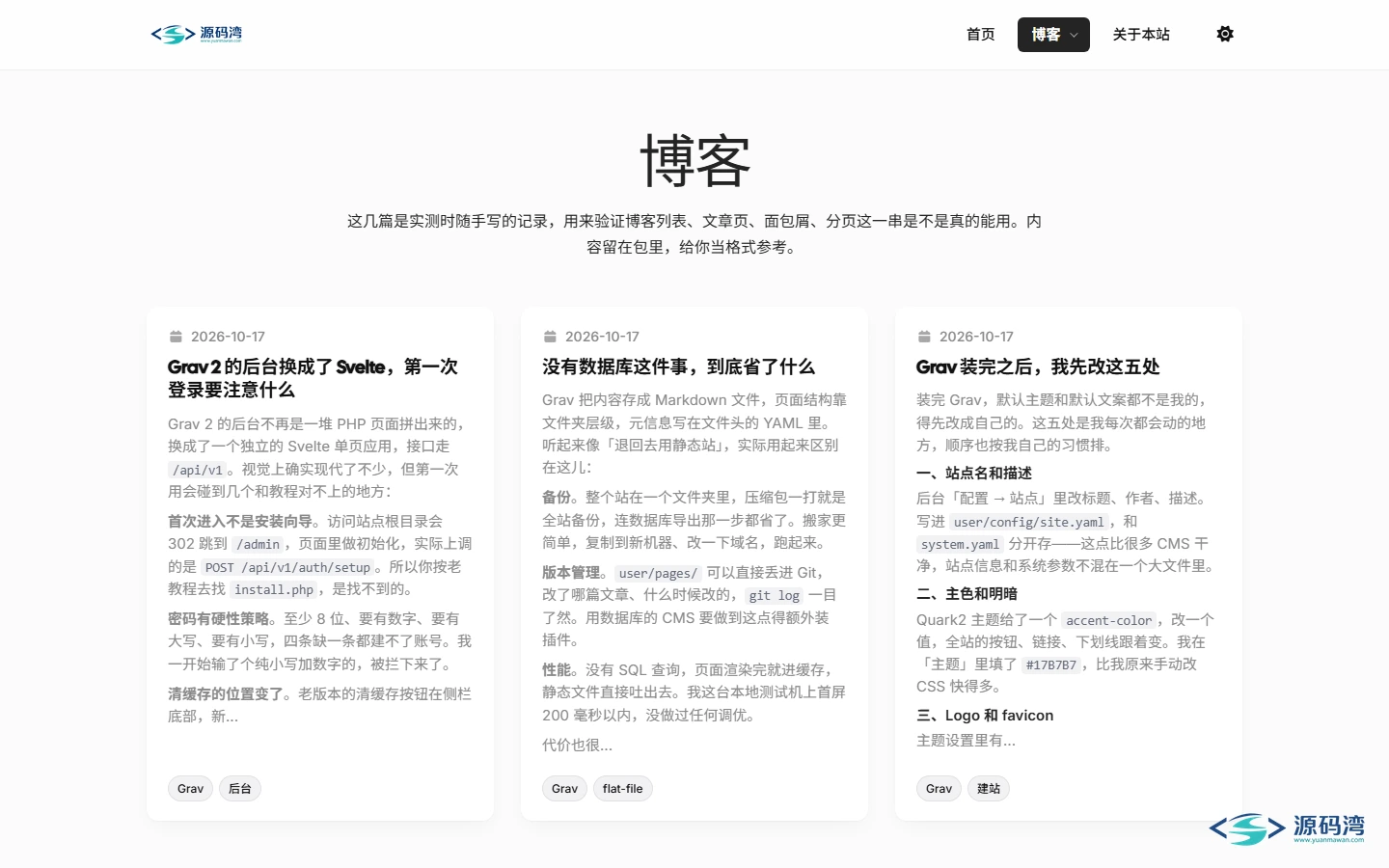 博客列表