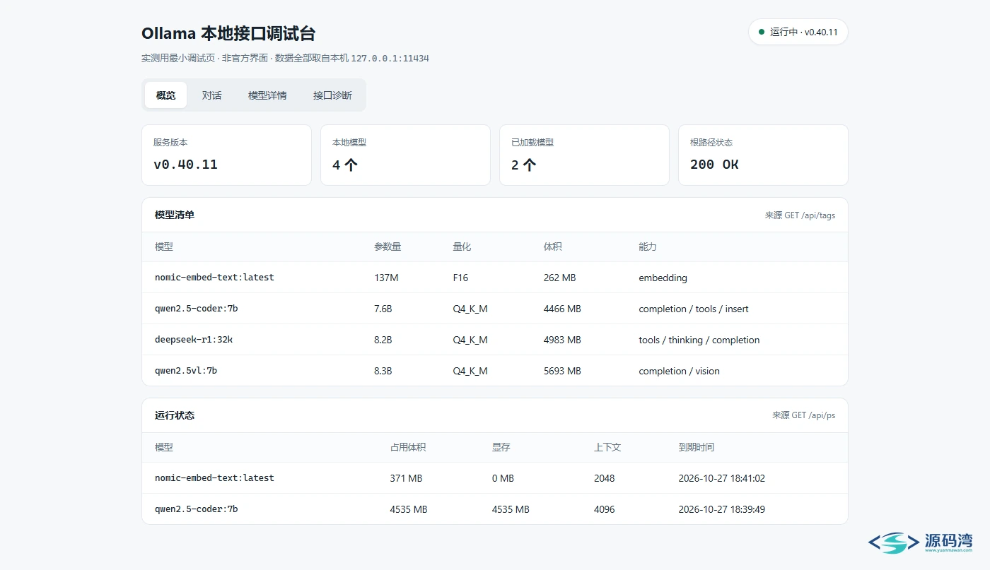 服务概览与状态列表 服务概览与状态列表