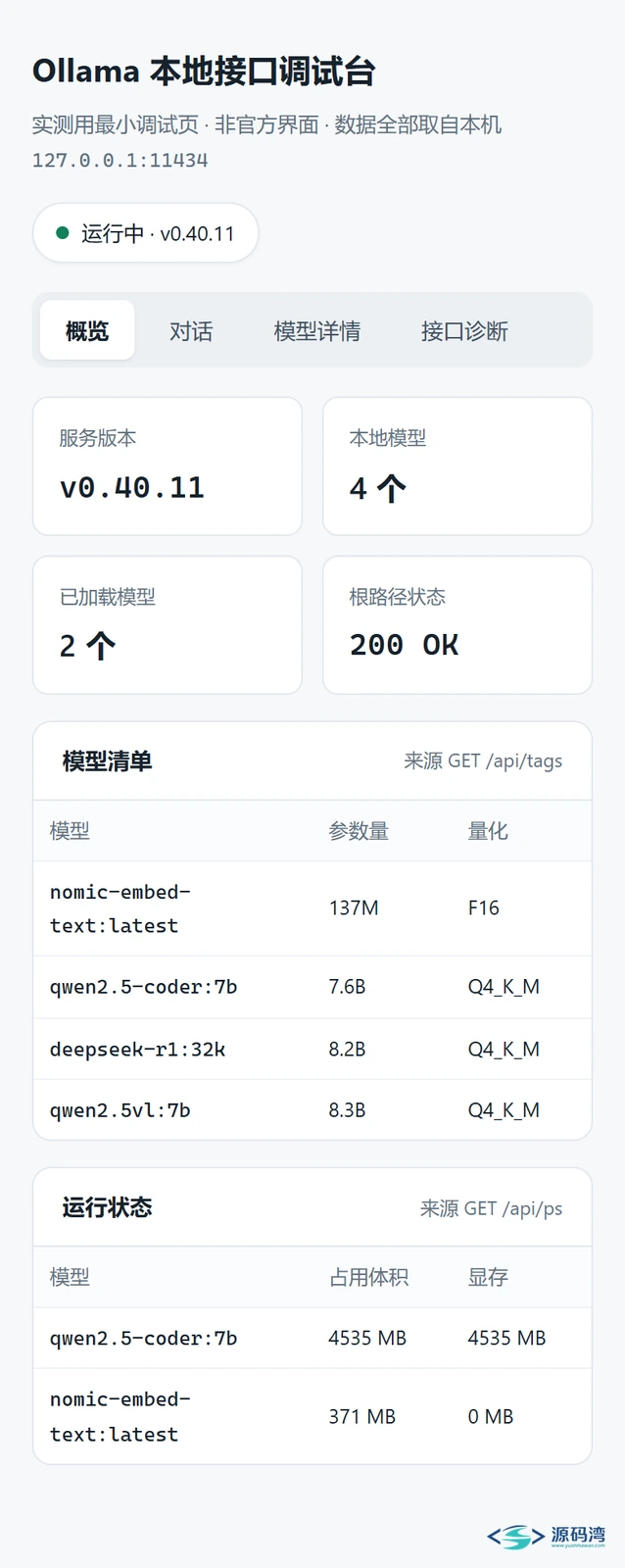 手机端适配与服务概览 手机端适配与服务概览