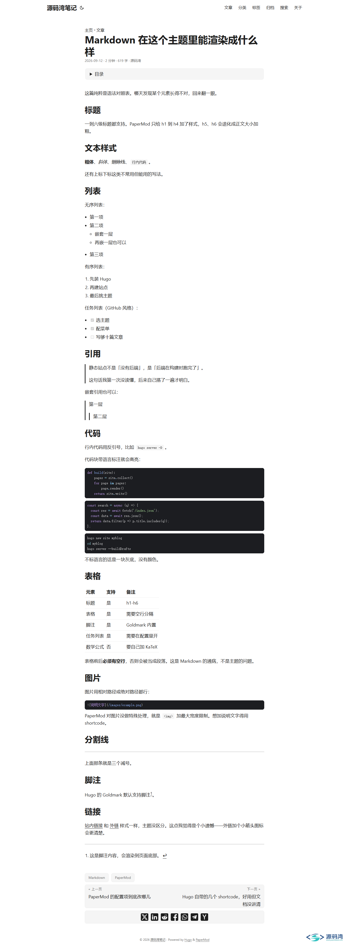 排版元素 排版元素