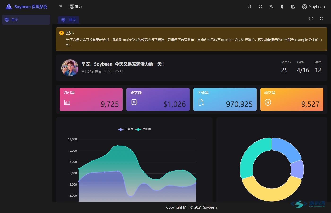 深色模式工作台 深色模式工作台