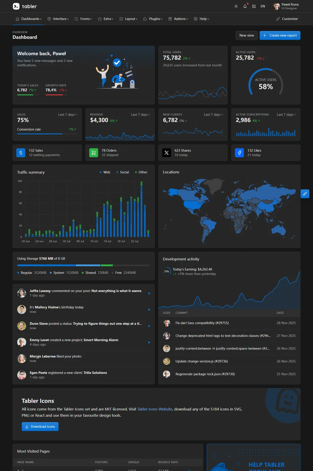 Tabler 深色模式主题切换效果