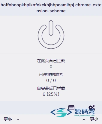 弹窗面板状态 弹窗面板状态