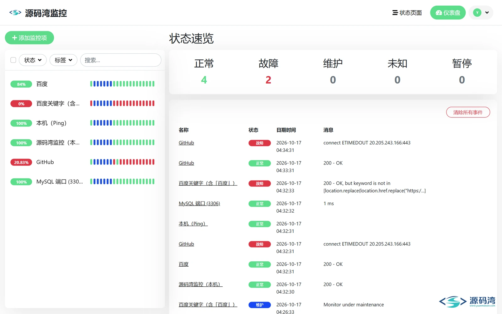 uptime-kuma-03-仪表盘-监控列表 - Uptime Kuma 网站监控:20 种监控类型,90 多个通知渠道 uptime-kuma-03-仪表盘-监控列表 - Uptime Kuma 网站监控:20 种监控类型,90 多个通知渠道