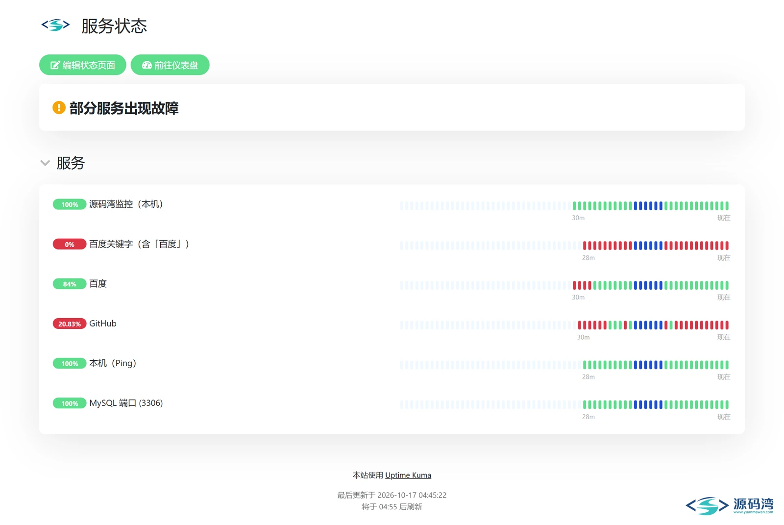 uptime-kuma-10-状态页-公开视图 - Uptime Kuma 网站监控:20 种监控类型,90 多个通知渠道 uptime-kuma-10-状态页-公开视图 - Uptime Kuma 网站监控:20 种监控类型,90 多个通知渠道