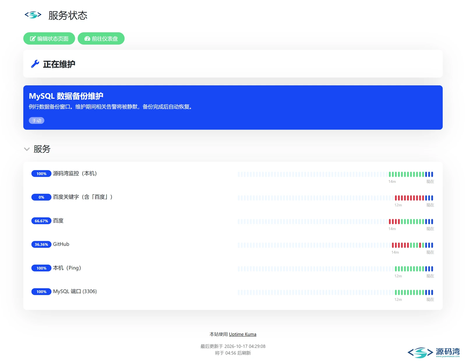 uptime-kuma-10b-状态页-维护中横幅 - Uptime Kuma 网站监控:20 种监控类型,90 多个通知渠道 uptime-kuma-10b-状态页-维护中横幅 - Uptime Kuma 网站监控:20 种监控类型,90 多个通知渠道