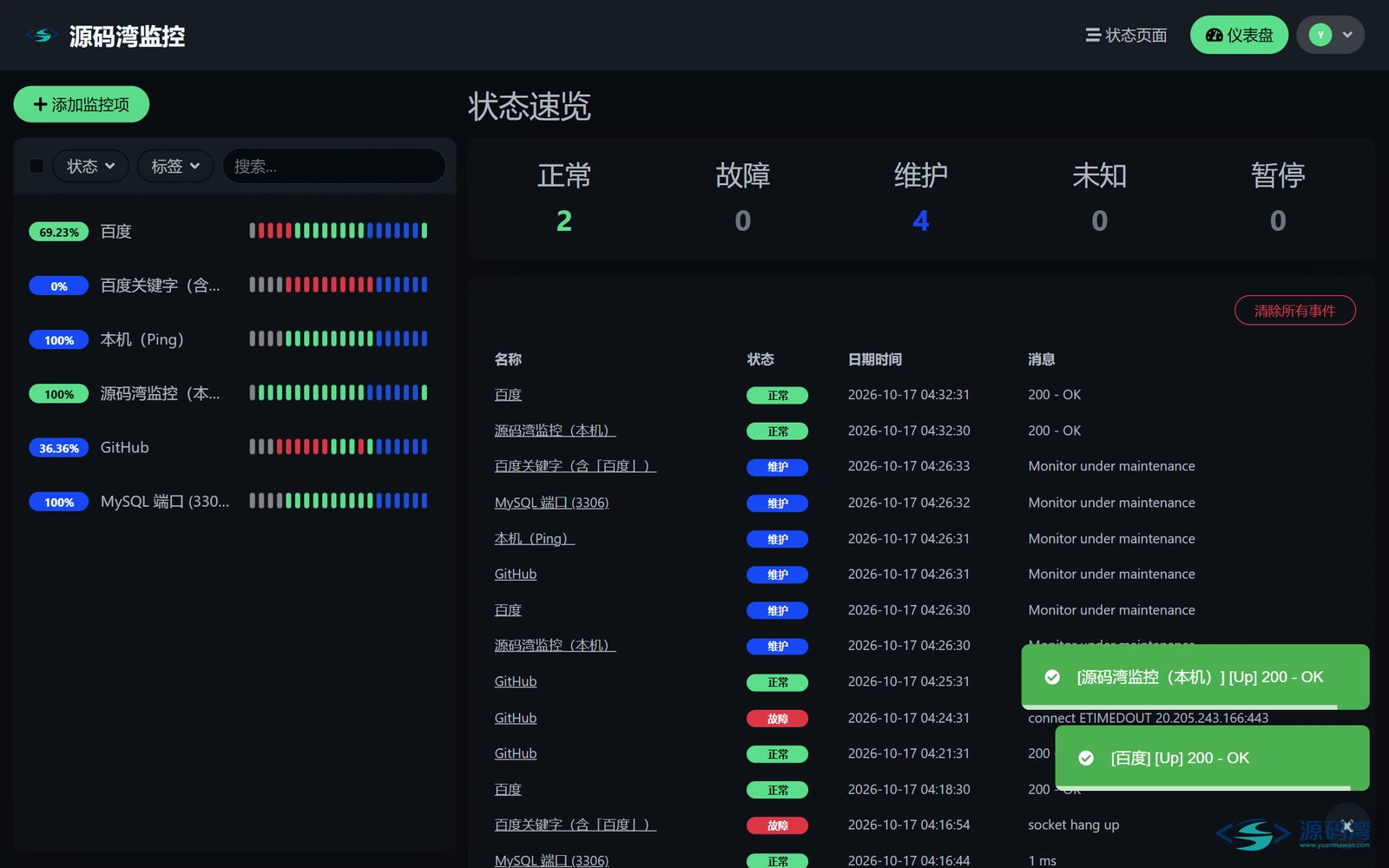 uptime-kuma-18-暗色模式-仪表盘 - Uptime Kuma 网站监控:20 种监控类型,90 多个通知渠道 uptime-kuma-18-暗色模式-仪表盘 - Uptime Kuma 网站监控:20 种监控类型,90 多个通知渠道