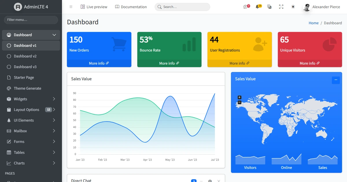 AdminLTE 企业后台模板：纯静态免编译，内置 91 套响应式页面