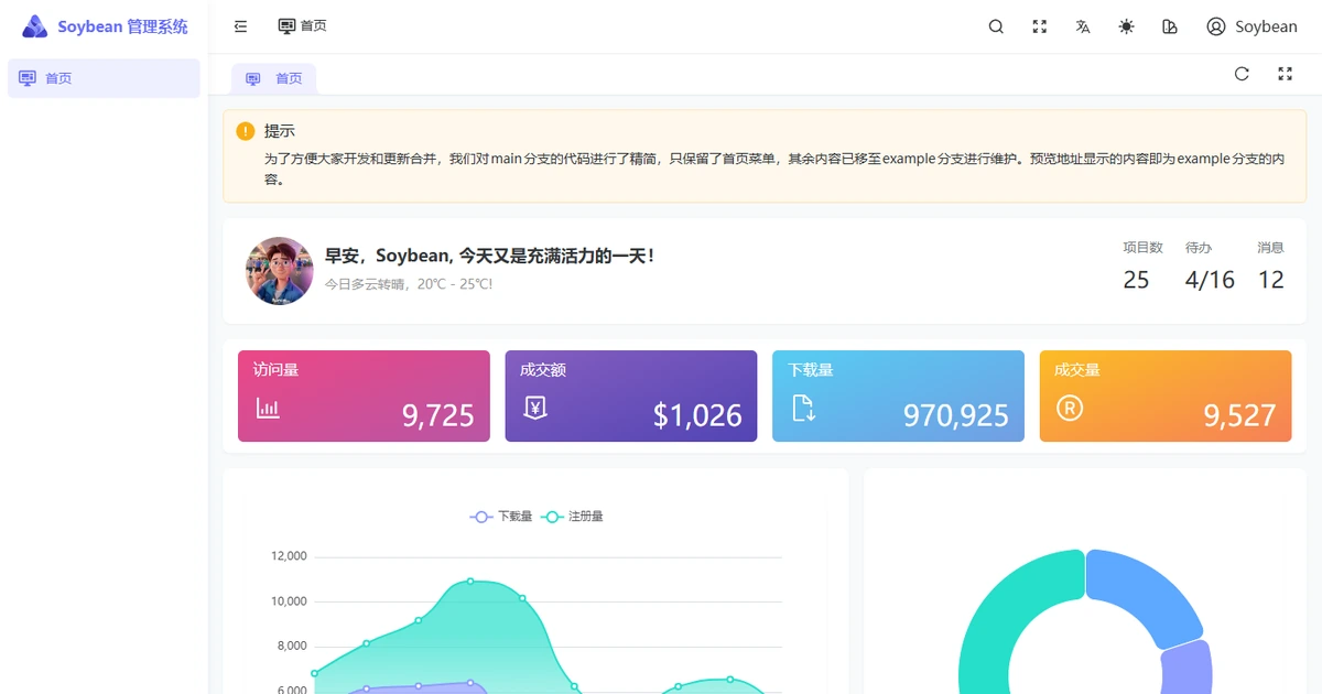 Soybean Admin 后台模板 v2.3.0：Vue 3.5 与 Naive UI 驱动，优雅纯粹的中后台前端脚手架