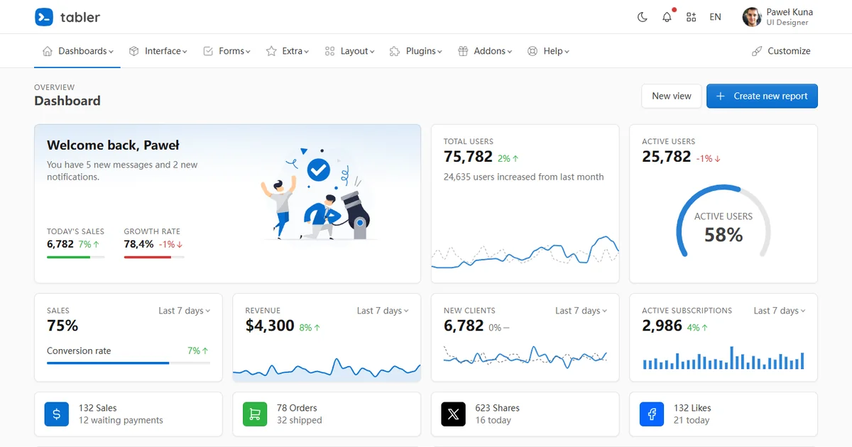 Tabler后台仪表盘框架：内置140套页面，Bootstrap5.3驱动（附离线包）